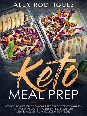 cover image of Keto Meal Prep